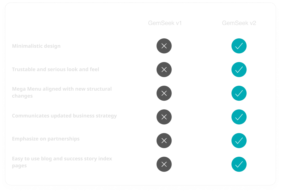 competitive-analysis-1